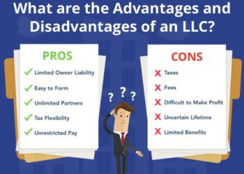 Benefits of Setting Up an LLC for Interior Design Business - Design Swan