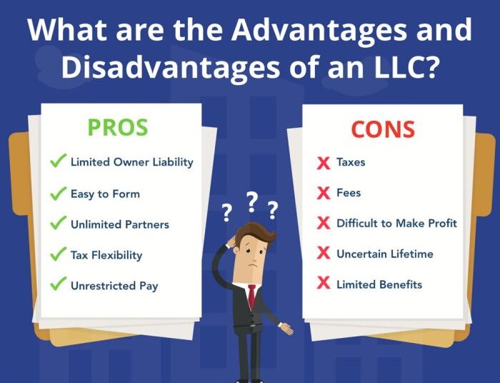 Benefits of Setting Up an LLC for Interior Design Business - Design Swan